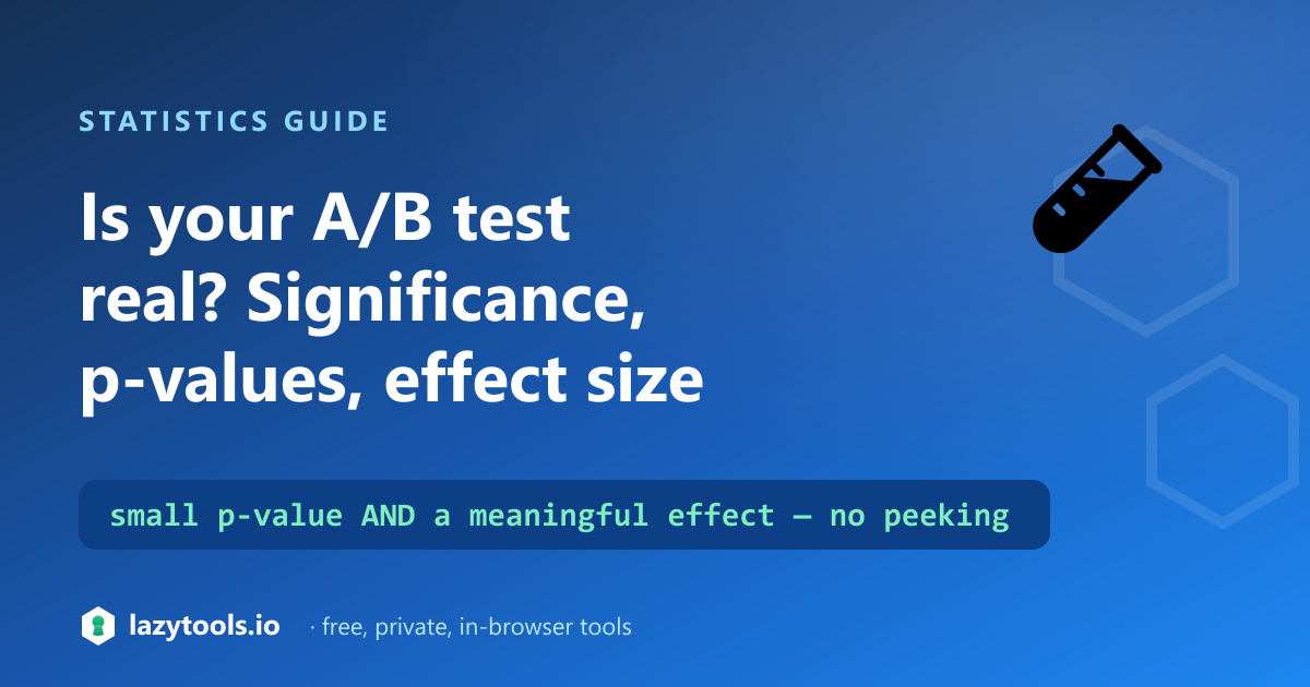 How A/B test significance works — conversion rates, a z-test p-value, and effect size together