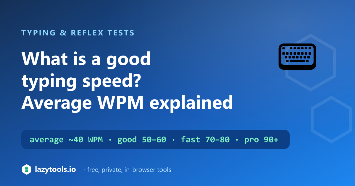 A typing speed ladder from beginner to professional showing WPM ranges, with 40 WPM marked as the average