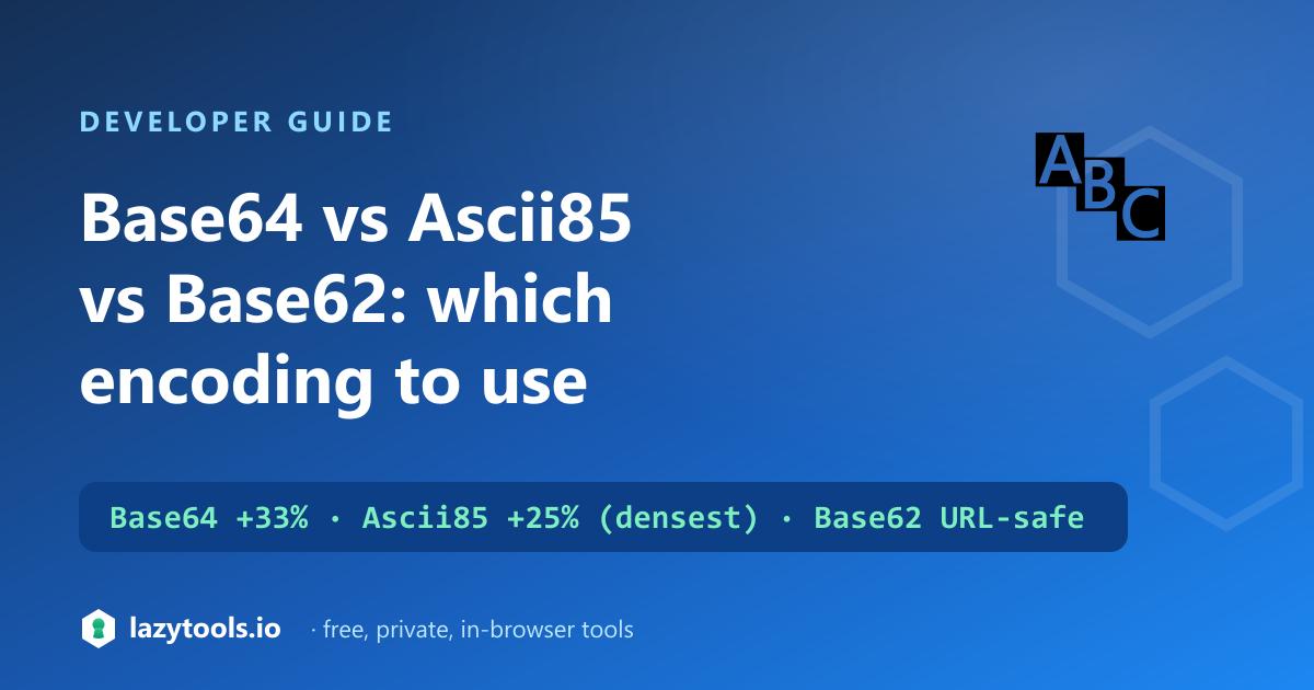 Comparison of Base64, Ascii85 and Base62 encodings showing their alphabets, overhead and typical uses