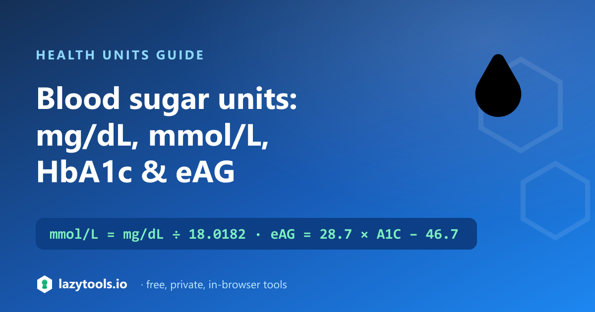 How blood sugar units relate — mg/dL to mmol/L by dividing by 18.0182, and HbA1c percent to IFCC mmol/mol and estimated average glucose