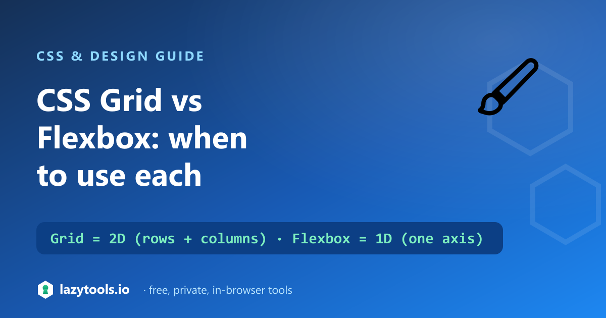 CSS Grid versus Flexbox: two-dimensional rows and columns versus a one-dimensional single axis
