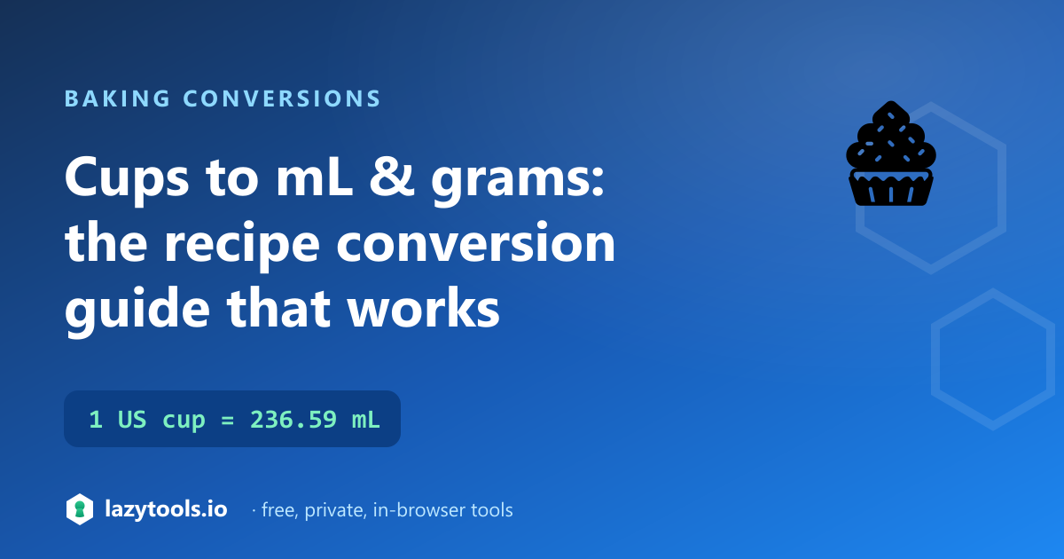 Baking conversion guide — 1 US cup equals 236.59 milliliters