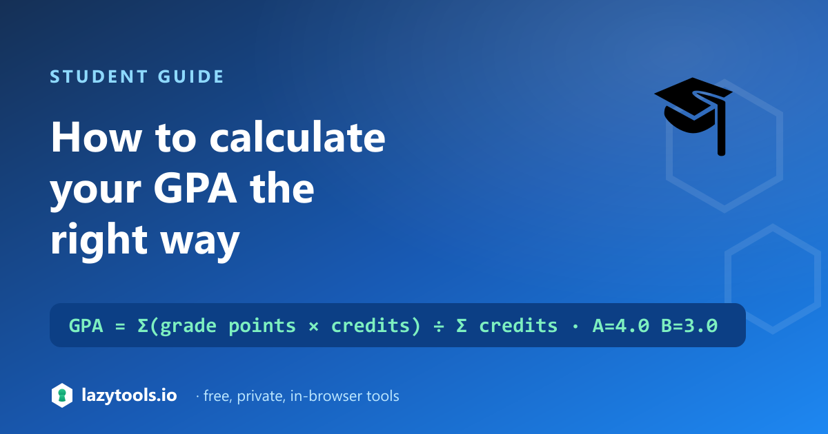 How to calculate GPA — grade points multiplied by credit hours, divided by total credits, on the 4.0 scale