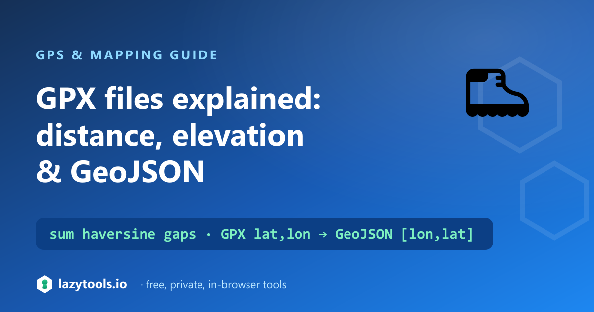 How a GPX track's points become distance and elevation stats, and how coordinates flip when converting to GeoJSON