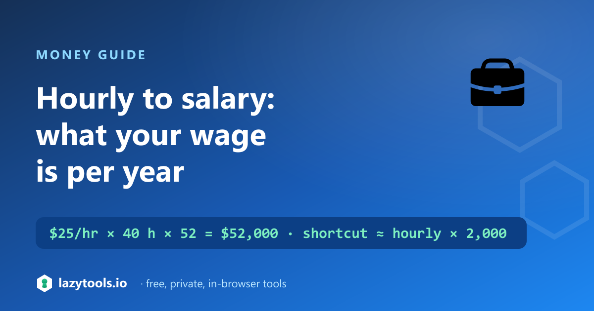 Hourly to salary conversion — hourly rate times hours per week times 52 equals annual pay