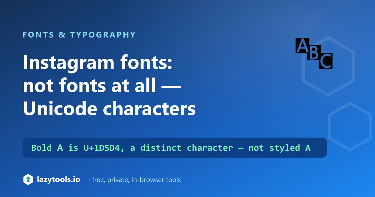 A plain word being mapped letter-by-letter to different Unicode characters that look bold, with a note that screen readers read the character names.