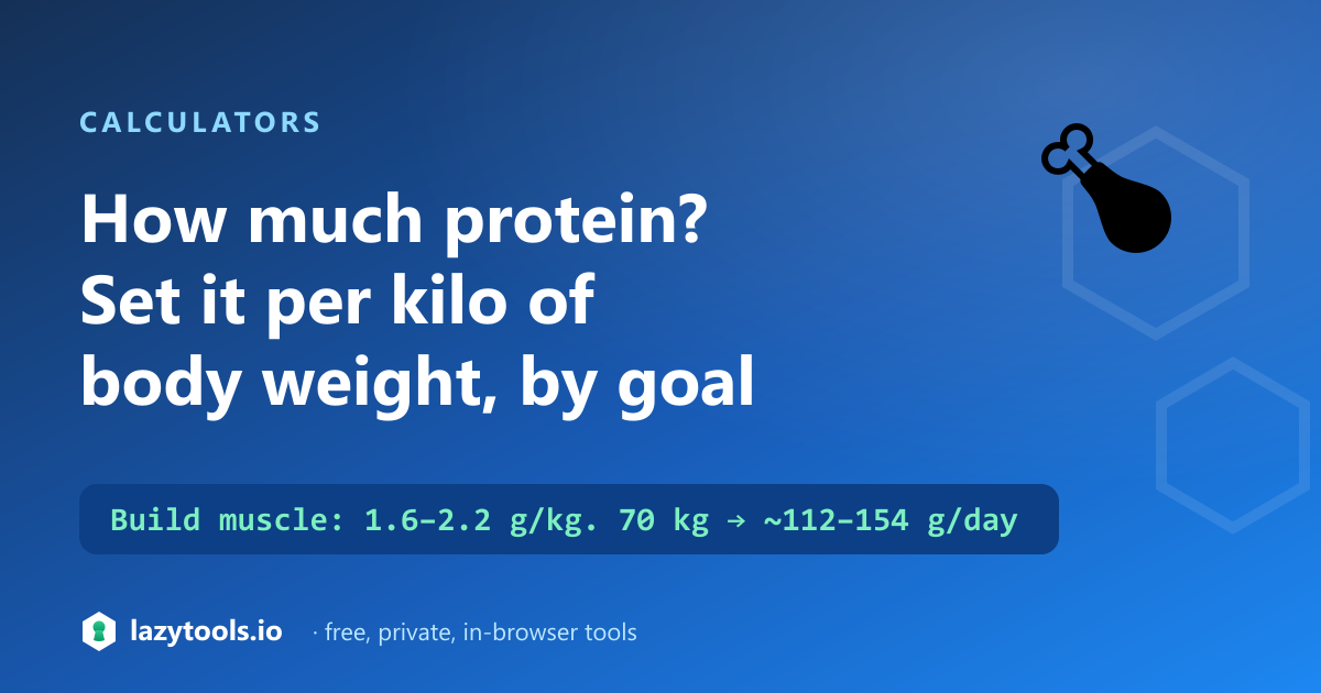 Daily protein targets in grams per kilogram of body weight, by goal.