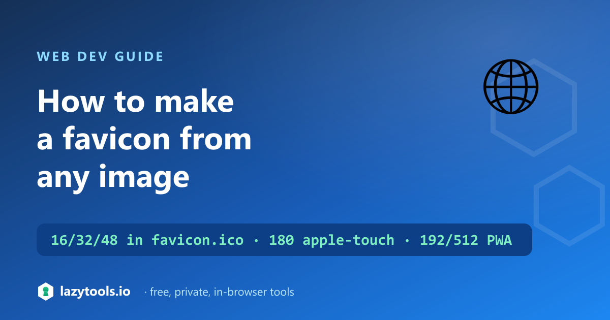 One square source image fanning out into the full favicon size set: 16, 32 and 48 px inside favicon.ico, a 180 px apple-touch-icon, and 192 and 512 px PNGs for Android and PWAs