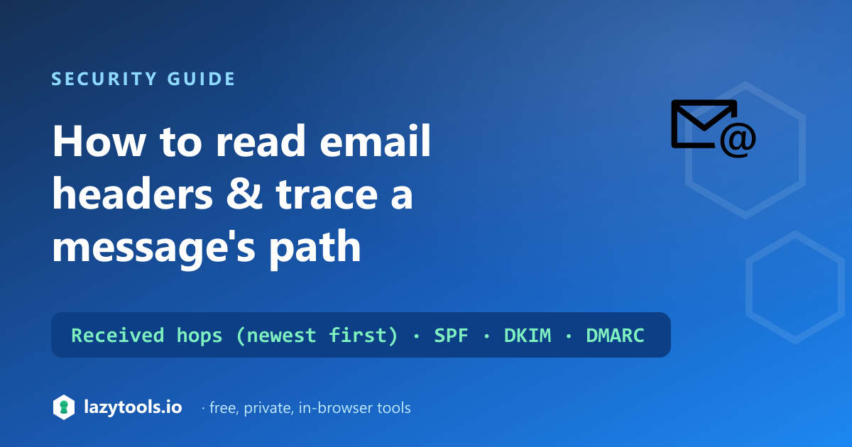 An email's Received headers forming a delivery path with SPF, DKIM and DMARC authentication results