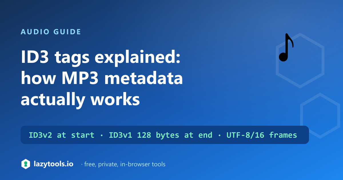 An MP3 file showing an ID3v2 tag at the start and an ID3v1 tag at the end, with title, artist and album frames