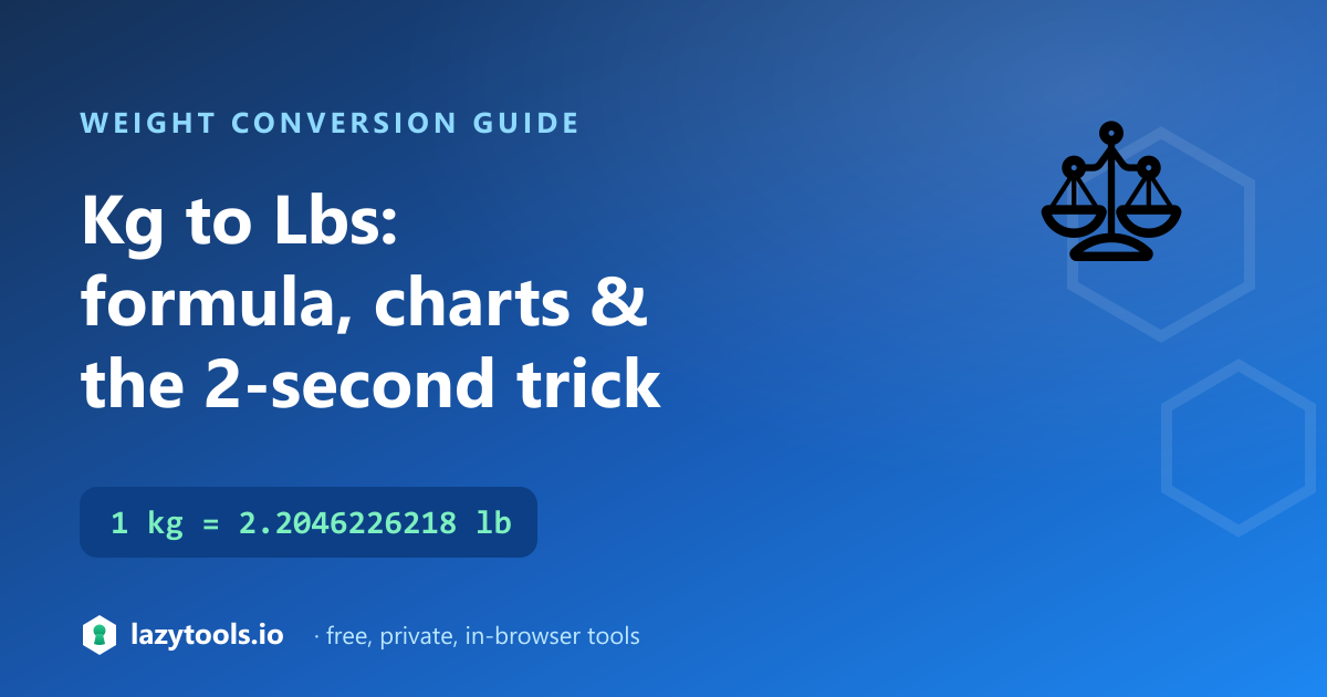 Kg to lbs conversion guide — 1 kg equals 2.2046226218 pounds
