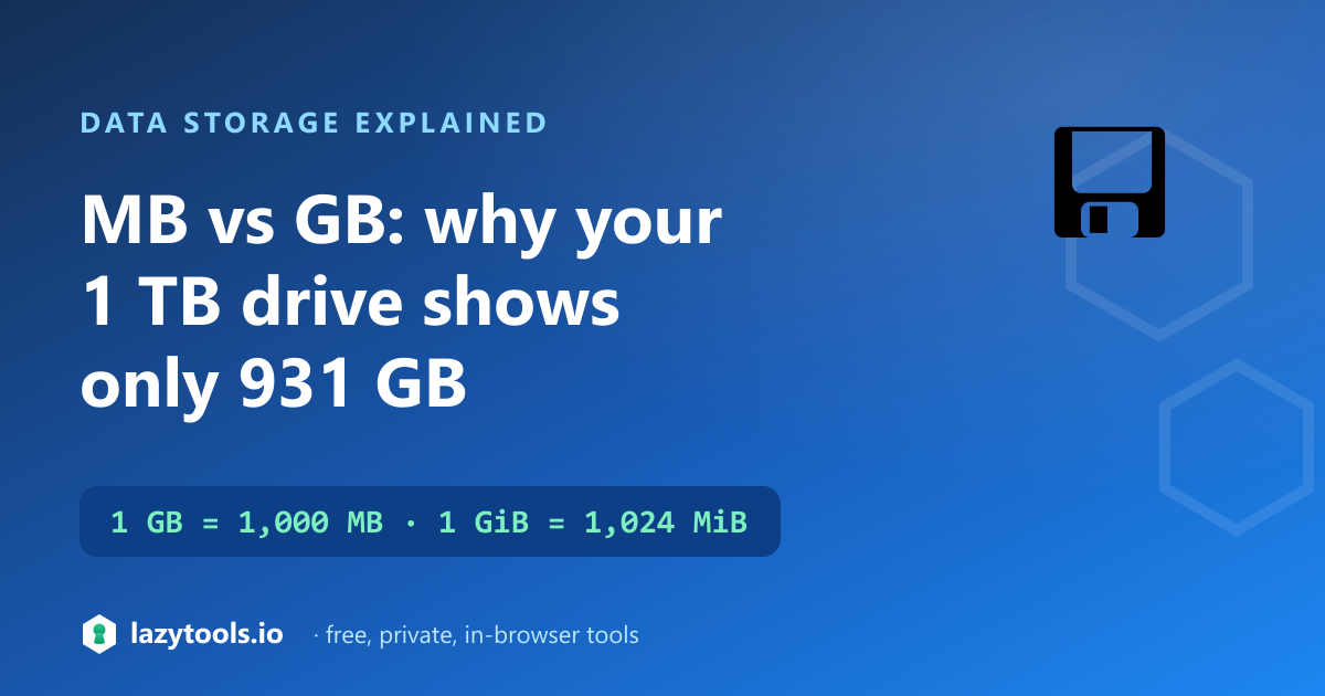 MB vs GB explained — decimal versus binary storage units