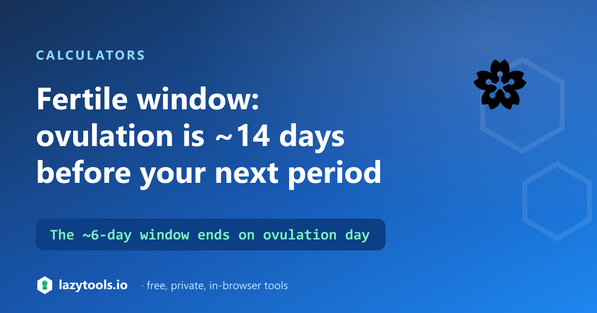 Ovulation is about 14 days before the next period; the fertile window is the 5 days before plus ovulation day.