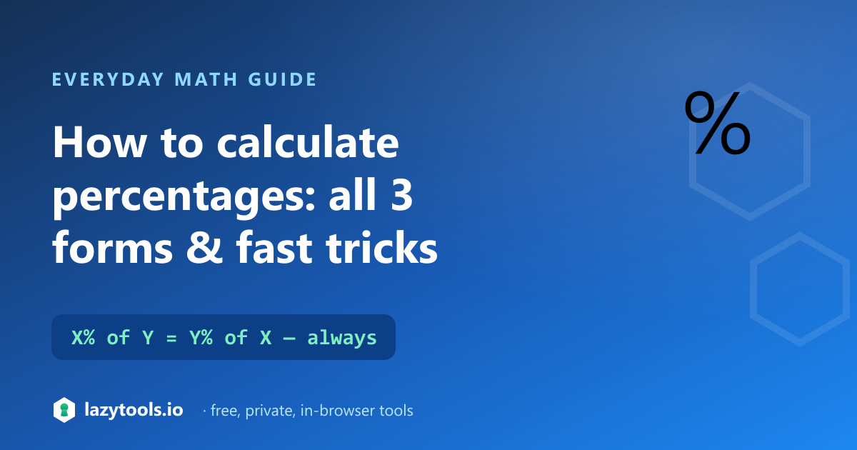 Percentage calculation guide — the three forms and the swap trick X% of Y = Y% of X