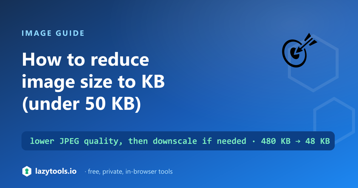 A 480 KB photo shrinking to a 48 KB file by lowering JPEG quality and, if needed, downscaling the pixel dimensions — all in the browser