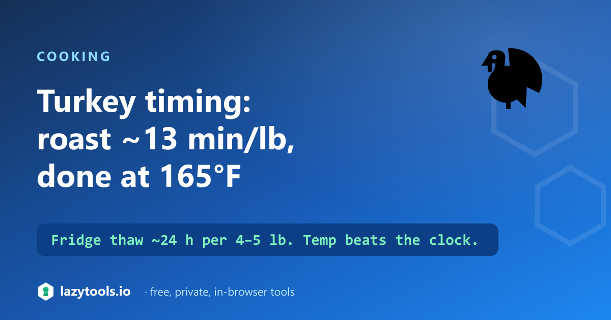 Turkey thaw and roast times by weight, and the 165°F doneness temperature.