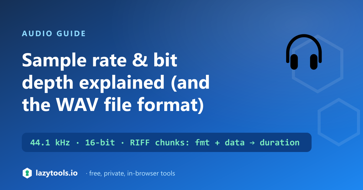 A WAV file's RIFF structure with the fmt chunk holding sample rate and bit depth and the data chunk holding samples