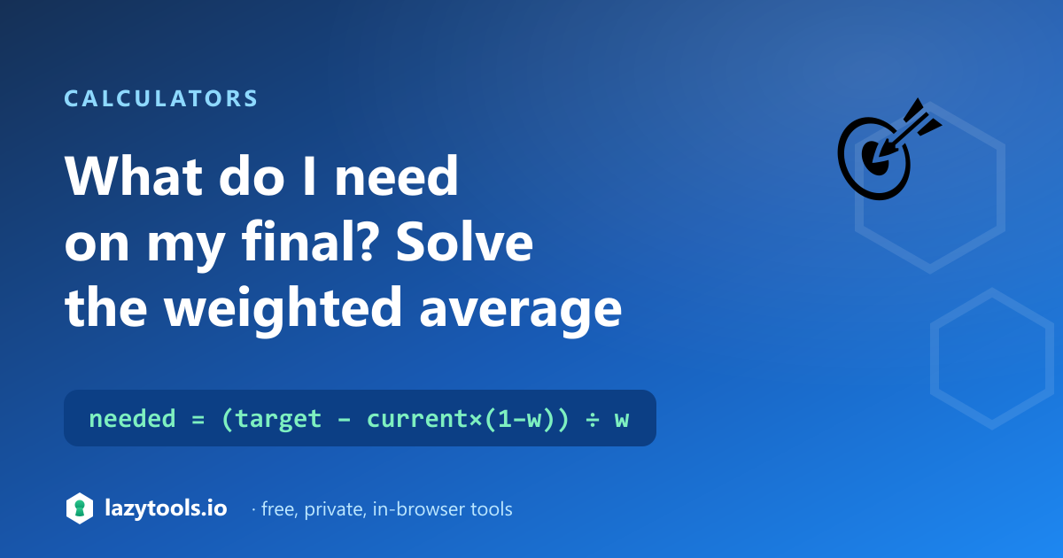 Score needed on the final = (target − current × (1 − weight)) ÷ weight.