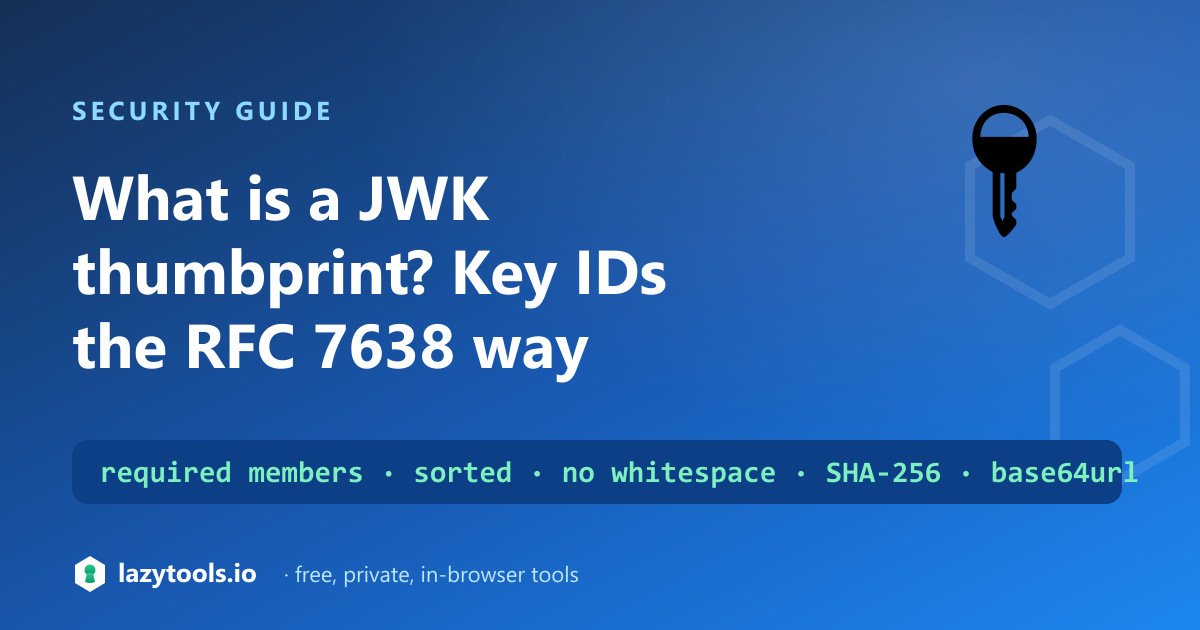A JSON Web Key reduced to its required members, sorted with no whitespace, hashed with SHA-256 into a thumbprint