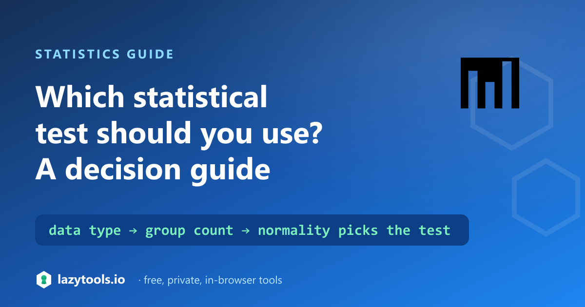 A decision tree for choosing a statistical test based on data type, number of groups and normality