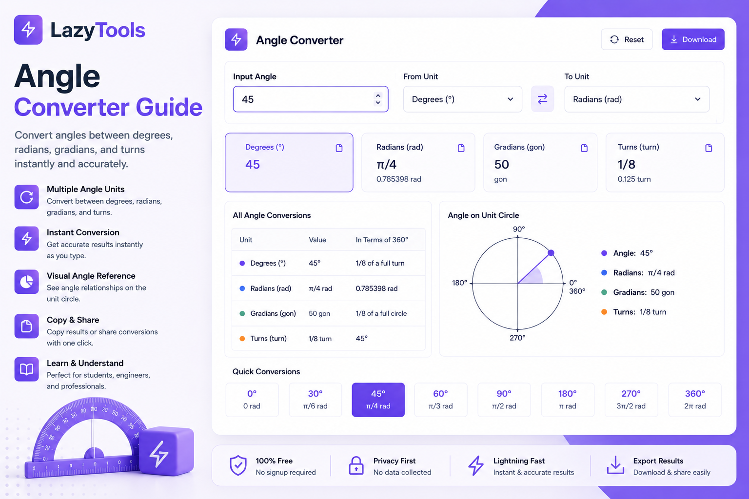 Angle Converter showing 13 units, live unit circle and trig values