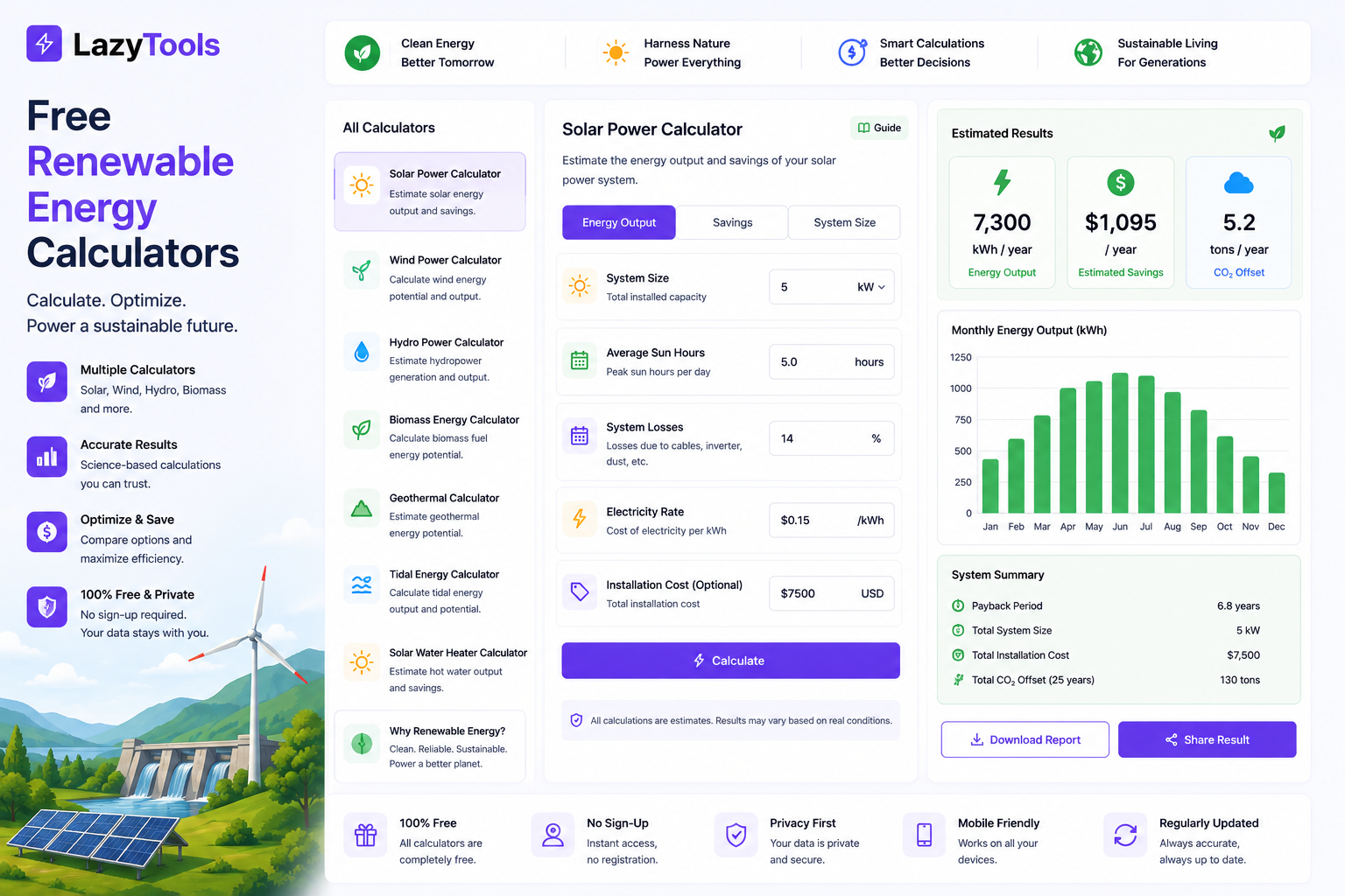LazyTools Free Renewable Energy Calculators feature image showing a modern clean energy dashboard with solar, wind, hydro, biomass, geothermal, tidal, and solar water heater calculators, including solar power inputs, energy output, savings estimate, CO₂ offset, monthly energy chart, and download/share options.