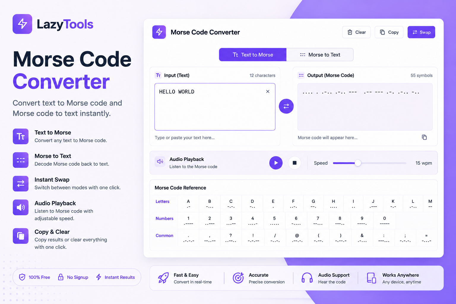 Morse Code Converter - Free Online Tool